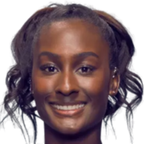 博弈中占据 博弈中占据