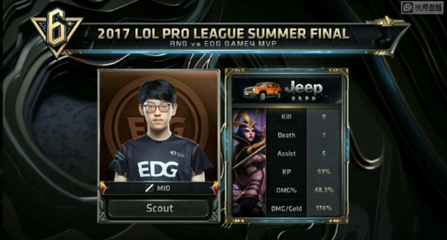 足球技艺固 足球技艺固